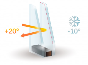 Double Glazing Services in Eltham | Installation & Repairs